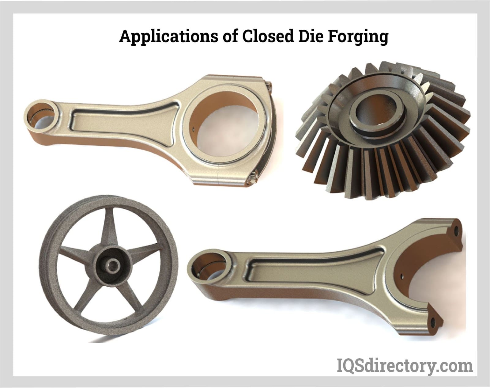 Applications of Closed Die Forging Applications of Closed Die Forging