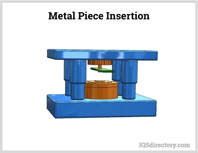 Metal Piece Insertion Metal Piece Insertion